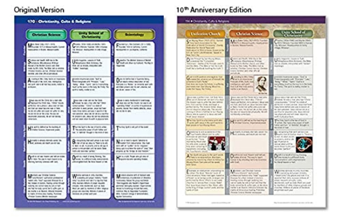 Atlas de civilisations ancienn - Vintage Fashion Coloring Book avis et prix